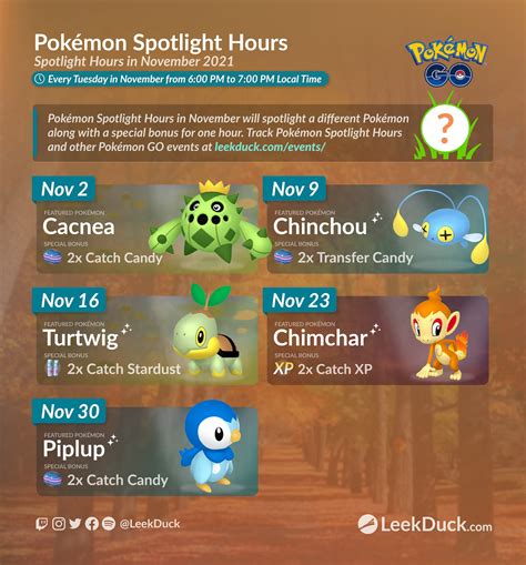 You can also find me on Twitch and YouTube! If Trainers complete a total of eight global challenges, they’ll gain access to Ultra Unlock Part 1: Time. The flow of time will be disrupted! Pokémon from various eras will be appearing more often. Part 1: Time will run from Friday, July 23, 2021, at 10:00 a.m. to Tuesday, August 3, 2021, at 8:00 ...